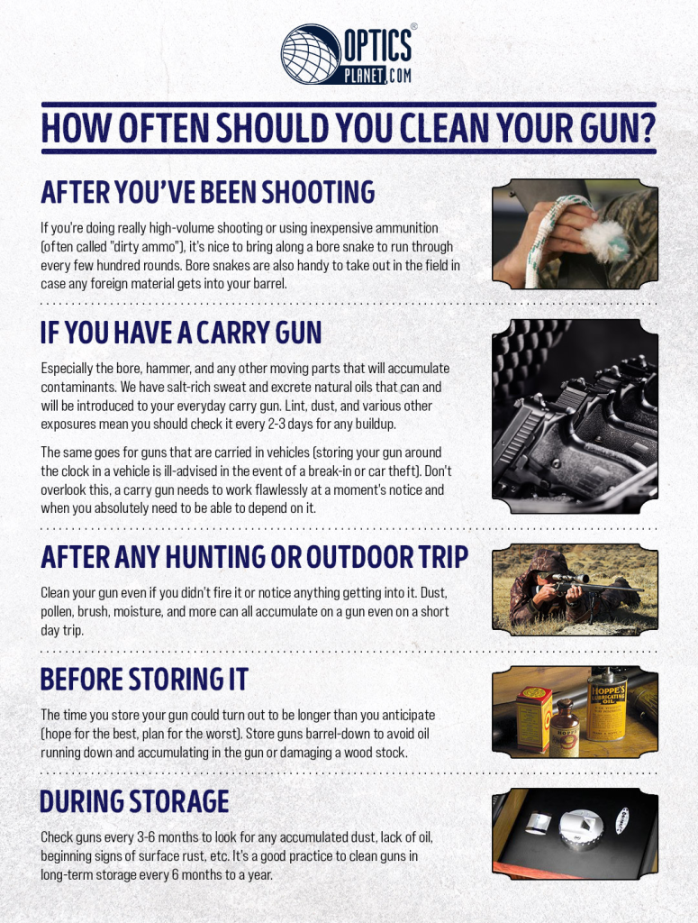 Effective Tips for Cleaning and Maintaining Firearms