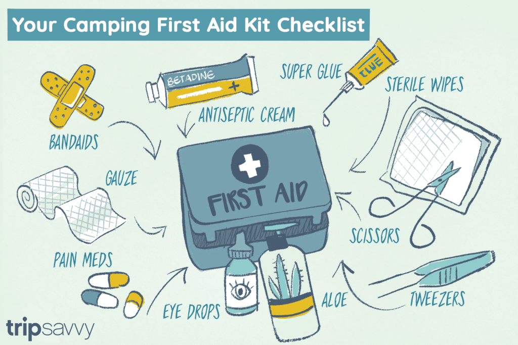 Essential Items for a Camping First-Aid Kit