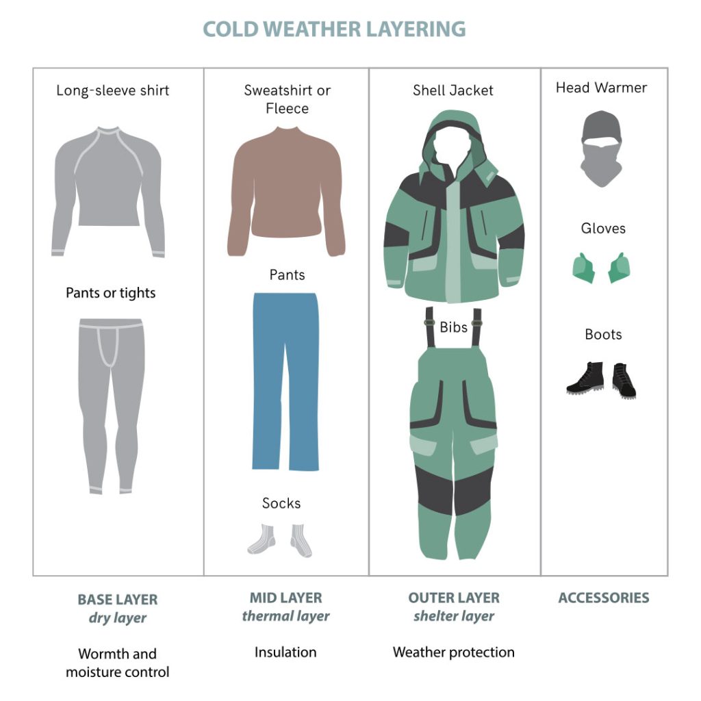 Tips for selecting the perfect hunting jacket for varying weather conditions