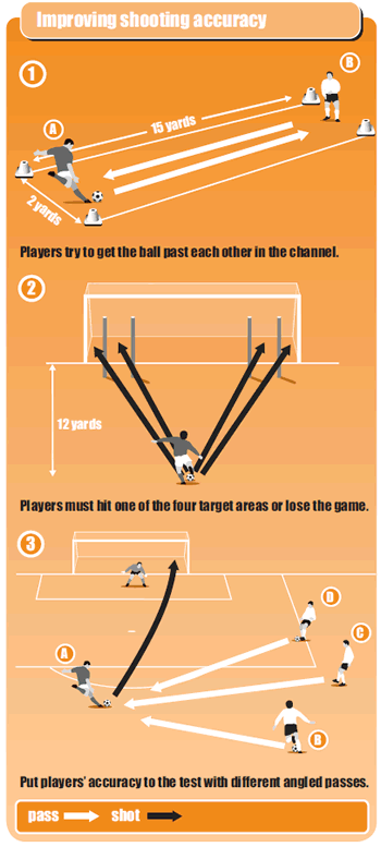 Ways to Enhance Shooting Accuracy