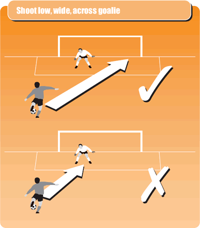 Ways to Enhance Shooting Accuracy