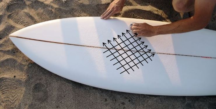 Achieving Optimal Performance: The Proper Way to Wax a Surfboard