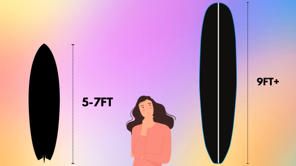 Understanding the Differences: Shortboard vs Longboard in Surfing