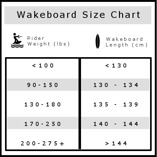 A Guide to Selecting the Perfect Size and Style of Wakeboard Boots for Cable Parks