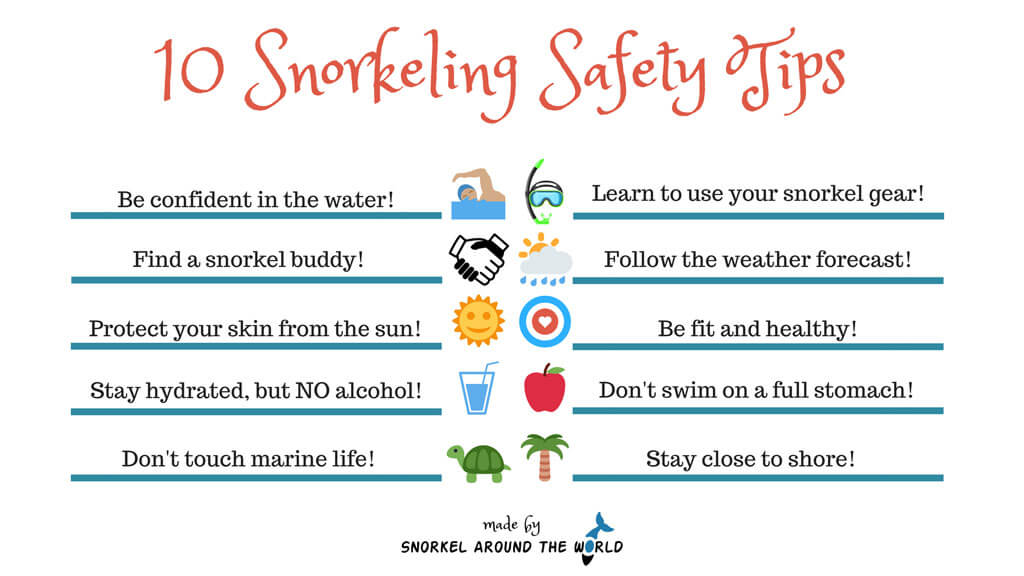 Snorkeling safety tips for children