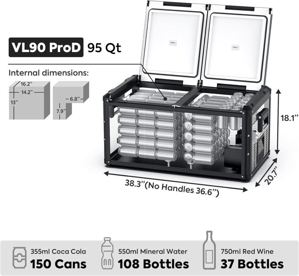 ICECO VL35 ProS 35 Liters Portable Refrigerator, Multi-directional Lid, Dual USB  DC 12/24V, AC 110-240V, Steel Compact Refrigerator Powered by SECOP, 0℉ to 50℉, Home  Car Use [Upgrade]