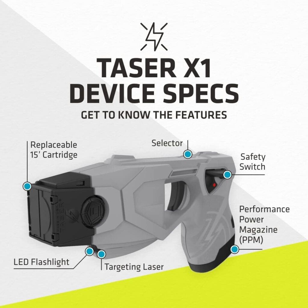 TASER Professional Series, Single Shot Personal and Home Defense Kit (X1)